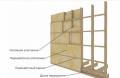 КАРКАС 200 мм с ПЕРЕКРЕСТОМ